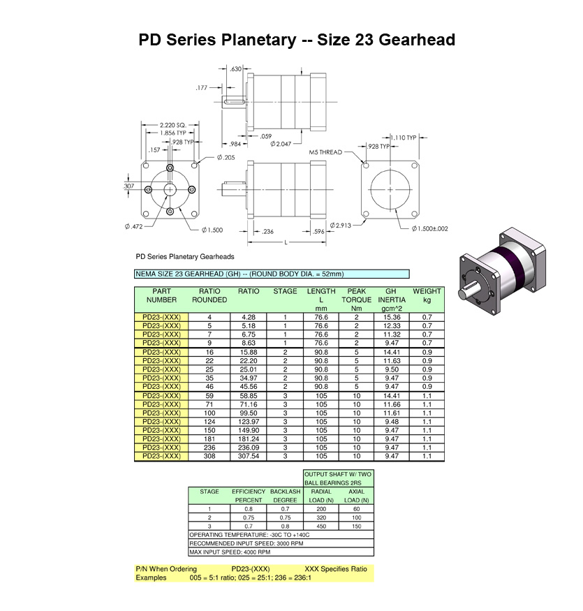 PD Series Planetary size 23 gearhead