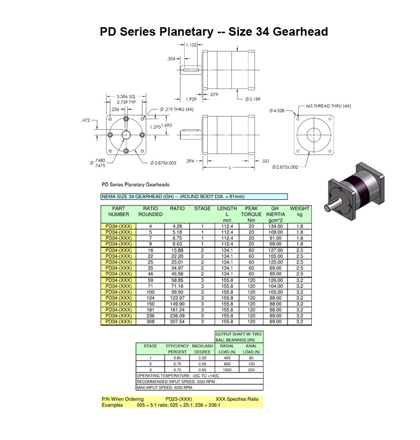 PD Series Planetary size 34 gearhead